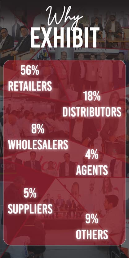 Participation Details